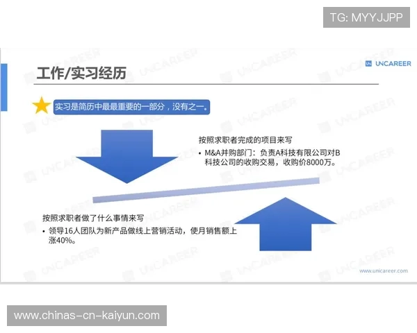 琑队如何建立青训成果的量化评估、展示与赞助机制,青训流程 琑队如何建立青训成果的量化评估、展示与赞助机制,青训流程