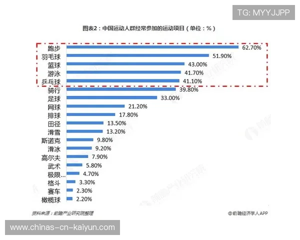 羽毛球教练员继续教育课程覆盖面扩大,2021年羽毛球教练员培训 羽毛球教练员继续教育课程覆盖面扩大,2021年羽毛球教练员培训